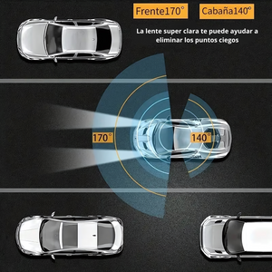 Cámara retrovisor 360°