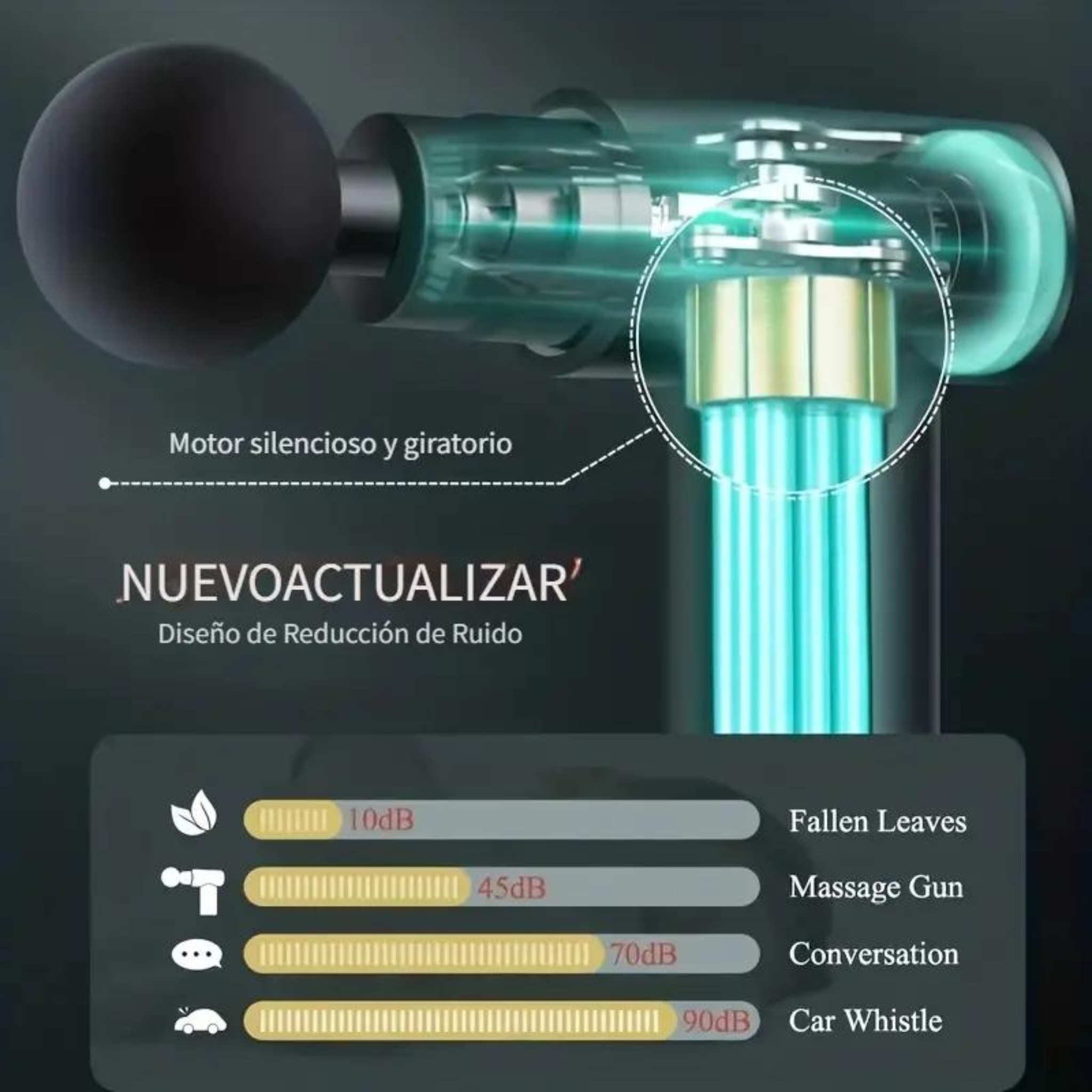 Masajeador muscular portatil